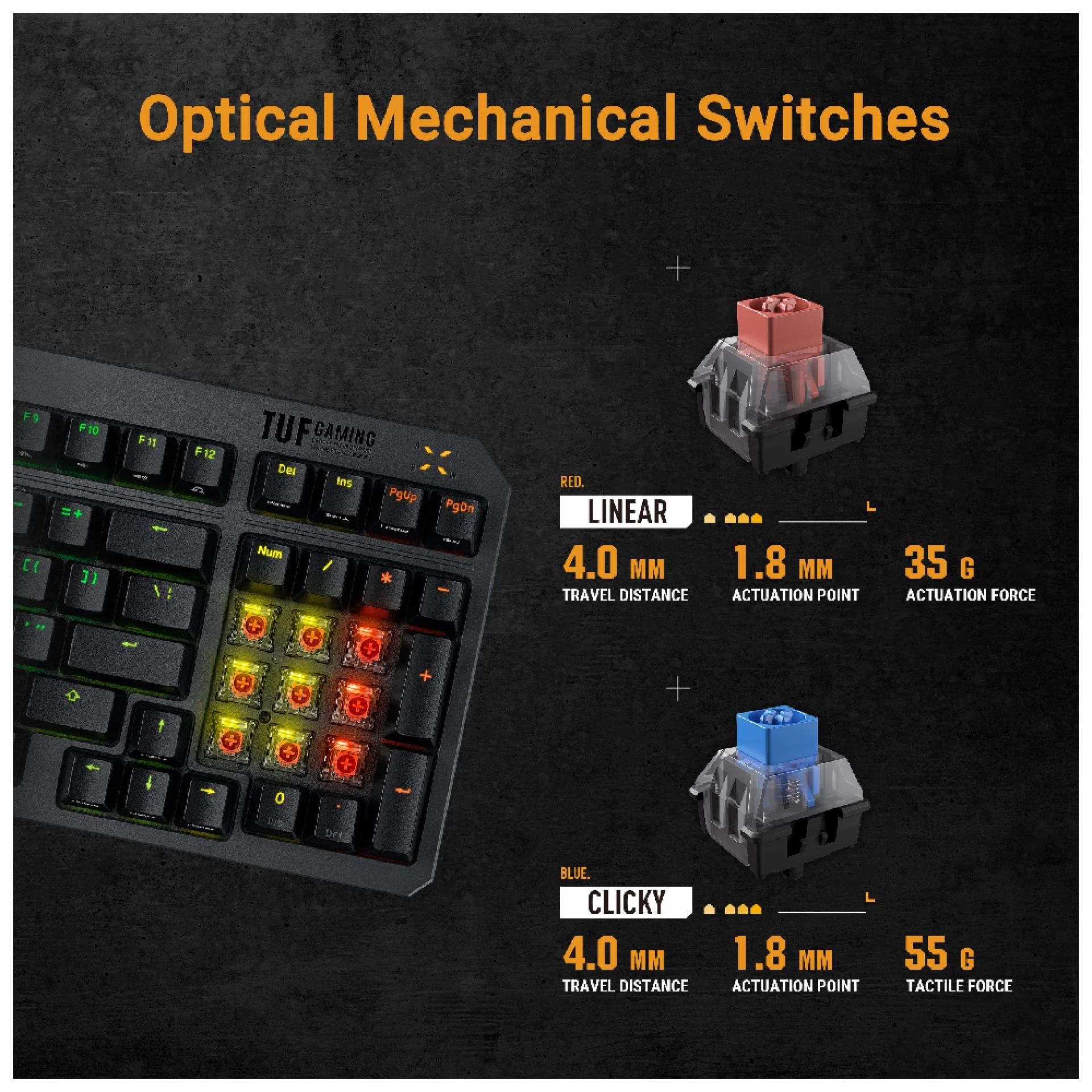 TASTATURA ASUS TUF K3 Gen II Mehanicka